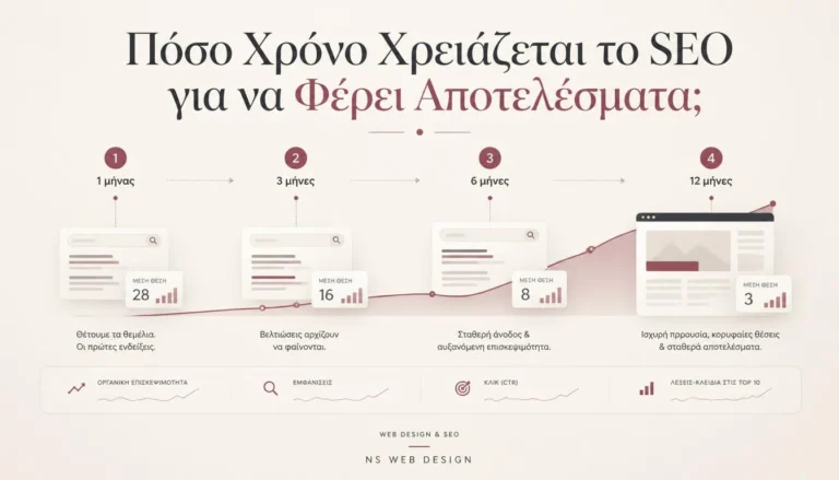 Πόσο χρόνο χρειάζεται το SEO για να φέρει αποτελέσματα